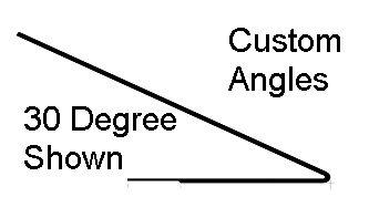 Custom Angles