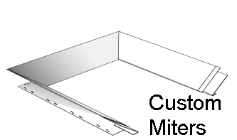 Custom Miter Configurations