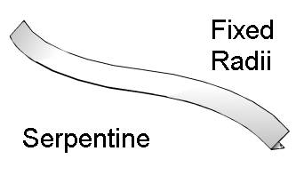 Serpentine Radii