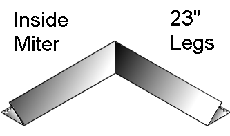 Stock Profile Inside Miter